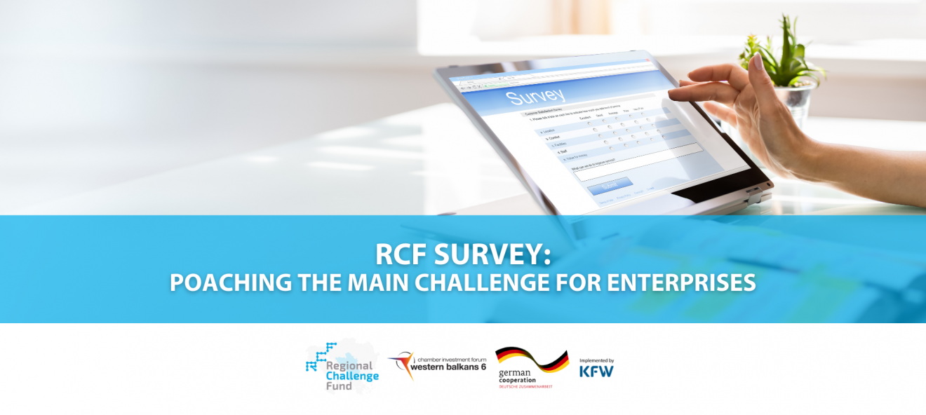 rcf survey for enterprises